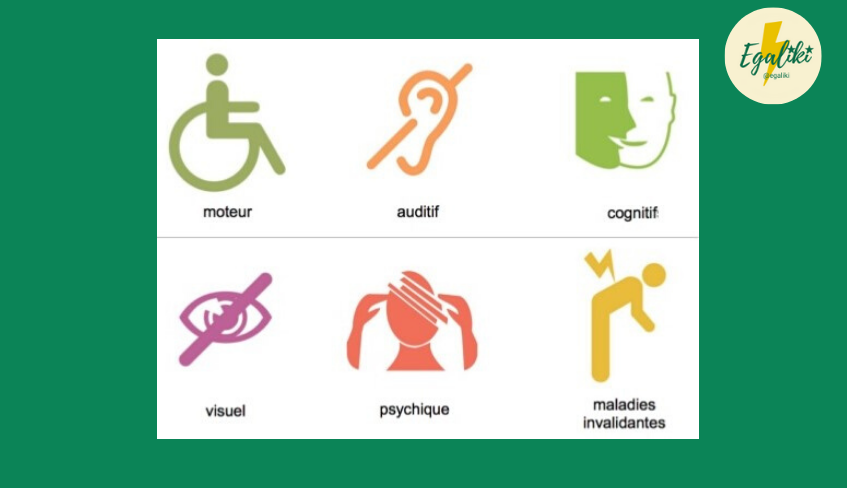 Différents symboles représentant les famille de handicap_moteur_auditif_cognif_visuel_psychique_maladie invalidante.